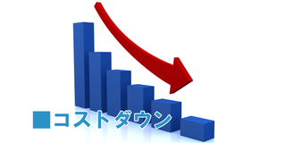 商品券クレジットカード購入.png